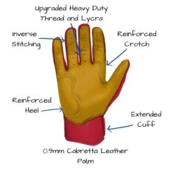 Bruce Bolt PREMIUM PRO Short Cuff Batting Gloves: Red 14 Bruce Bolt PREMIUM PRO Short Cuff Batting Gloves: Red -LOUISVILLE SLUGGER Store SC REDG PALM CALLOUTS